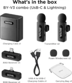 Boya BY-V3 combo Dual-Channel Wireless Microphone 2.4 GHz - Image 6